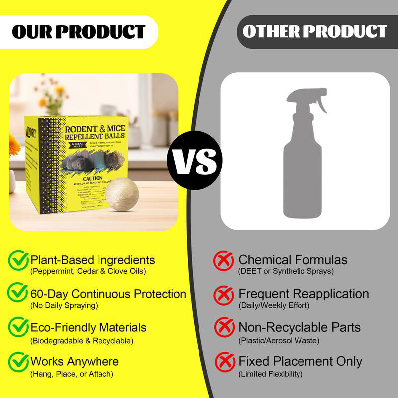 🔥Hot Sale Promotion 49% OFF🎁✨Rodent & Mice Repellent Balls