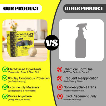 🔥Hot Sale Promotion 49% OFF🎁✨Rodent & Mice Repellent Balls