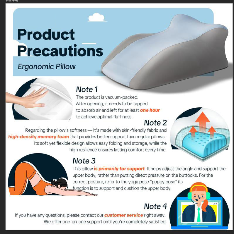 LANQIO Ergonomic Memory Foam Pillow