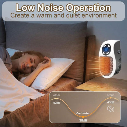 Wall Outlet Space Heater – 450W Plug-In Electric Heater