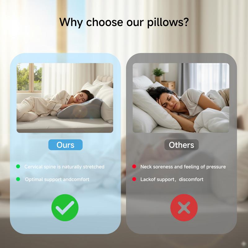 LANQIO Ergonomic Memory Foam Pillow