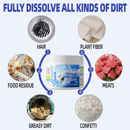 LANQIO-Powerful Pipe Dredging Agent for Kitchen and Toilet Pipelines - Dissolves 200+ Blockages and Kills 99% of Bacteria