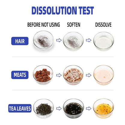 LANQIO-Powerful Pipe Dredging Agent for Kitchen and Toilet Pipelines - Dissolves 200+ Blockages and Kills 99% of Bacteria