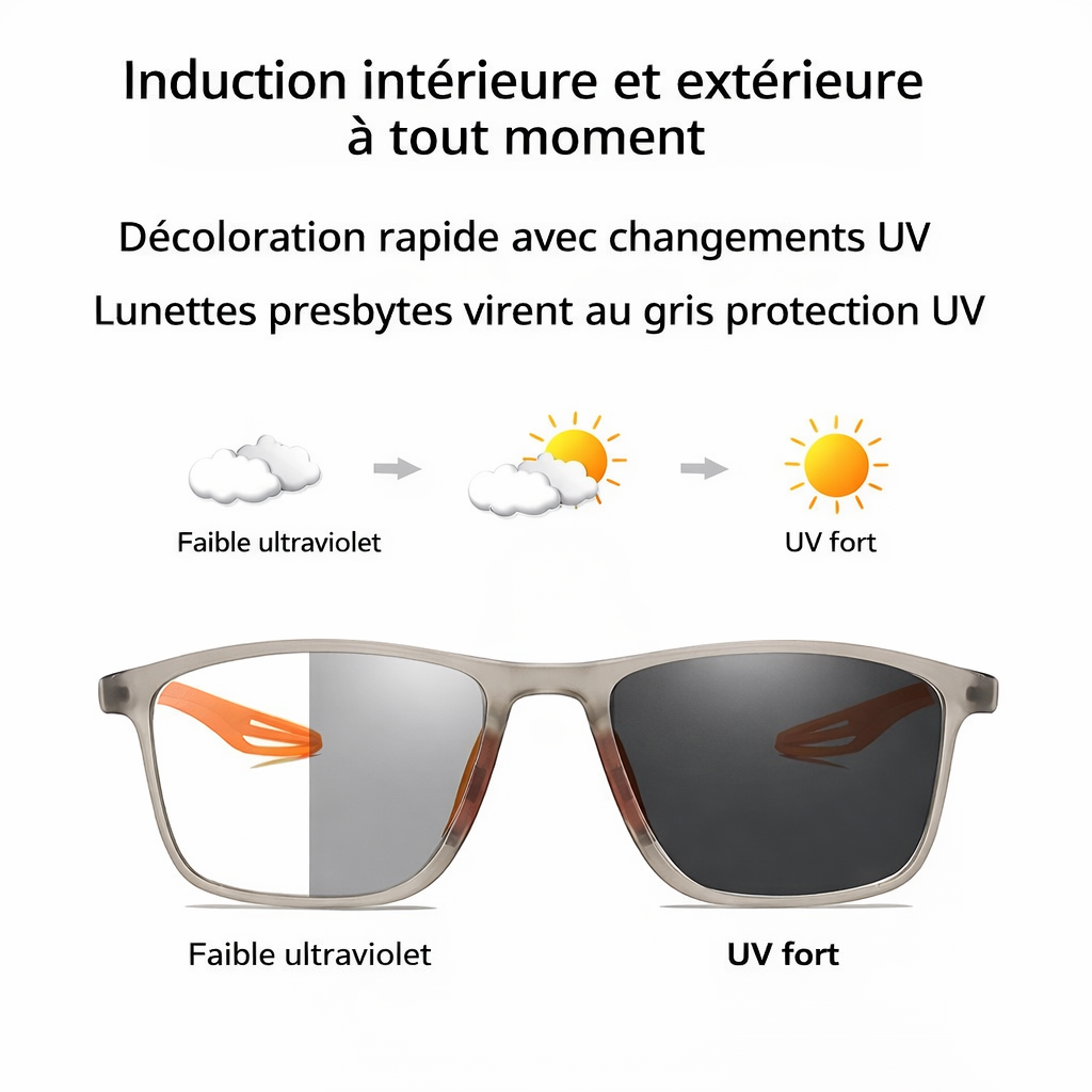 Lunettes de lecture progressives sans monture – Vision multifocale avec protection contre la lumière bleue pour hommes et femmes