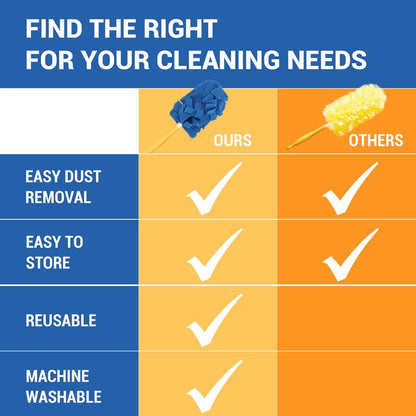 Electrostatic Duster Refills for Swiffer, 360° Multi-Surface Dust Removal with 4X Microfibers, Unscented Disposable Cleaning Refills (6 Pack)