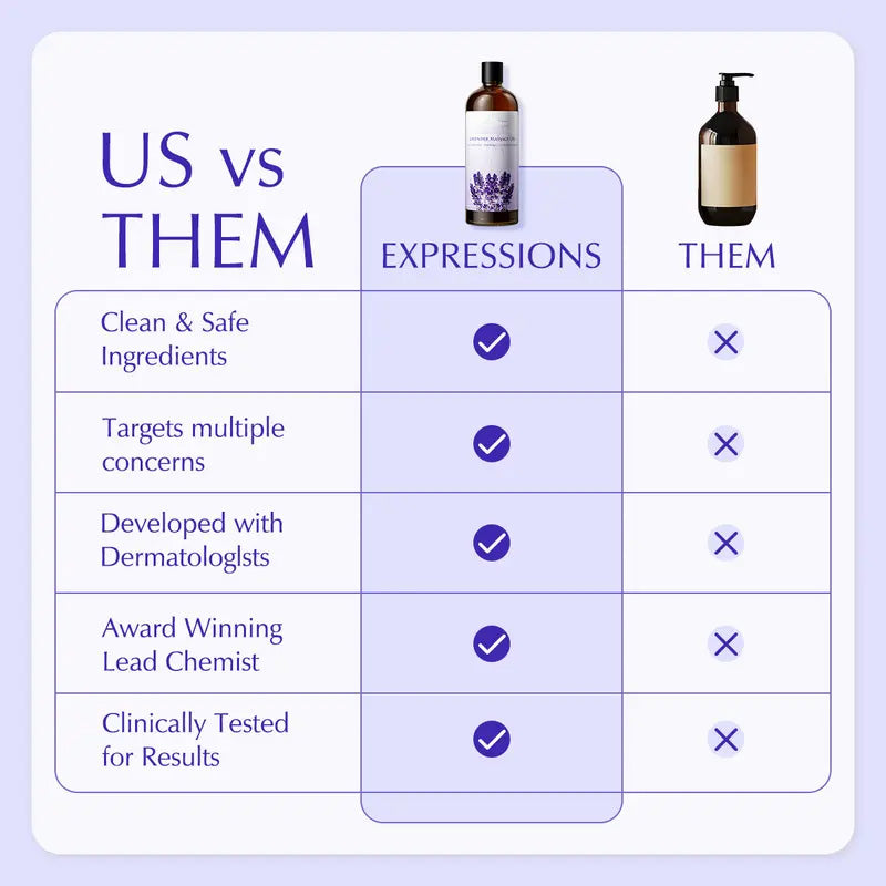 15-Day Sculpt & Smooth Anti-Cellulite Massage Oil