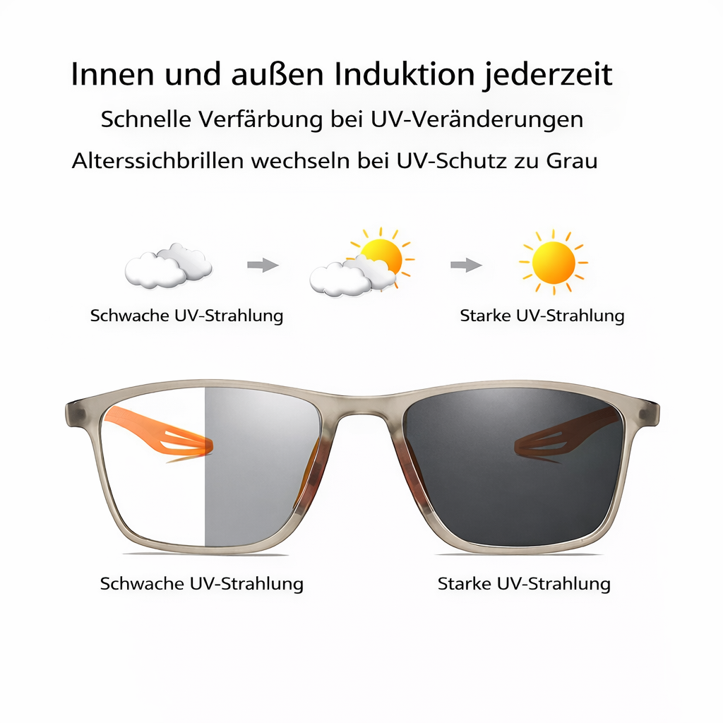 Rahmenlose Gleitsichtbrille – Multifokale Sicht mit Blaulichtschutz für Damen und Herren